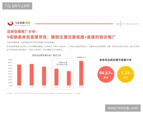 英超俱乐部经营现状与财务数据分析 英超俱乐部经营现状与财务数据分析