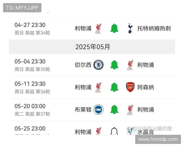 英超联赛、欧冠和足总杯赛事对比分析与影响力评估