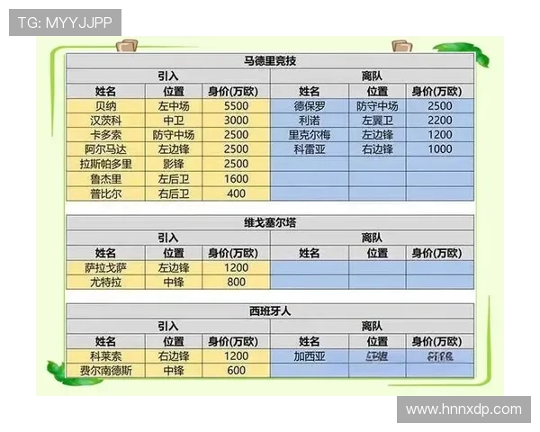 西甲联赛球队数量变化与当前赛季情况分析