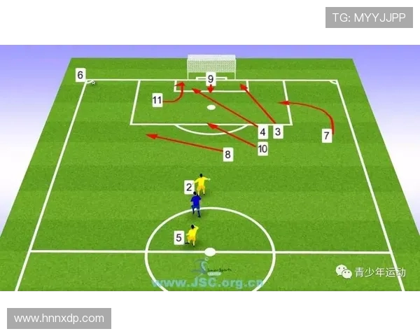 足球比赛中的门将战术与扑救技巧 足球比赛中的门将战术与扑救技巧