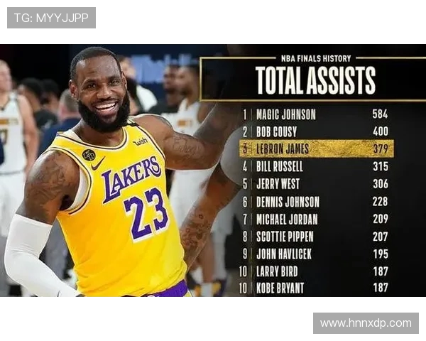 NBA指定能量饮料品牌及其对运动表现的辅助作用 NBA指定能量饮料品牌及其对运动表现的辅助作用