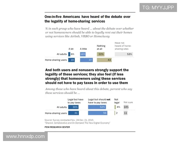 英超球员纳税情况及由俱乐部承担的税务比例分析